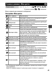Страница 63
