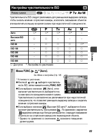 Страница 71
