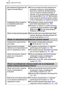 Страница 164