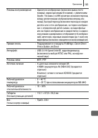 Страница 197