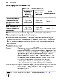 Страница 198