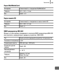 Страница 201