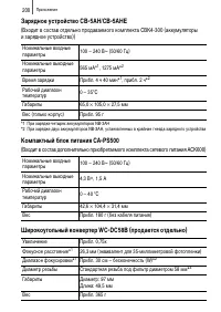 Страница 202