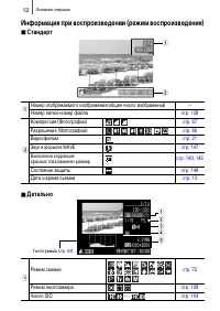 Страница 54