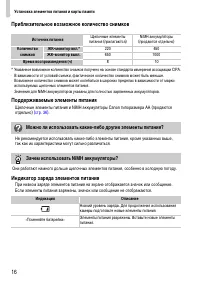 Страница 16
