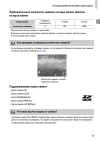 Страница 17