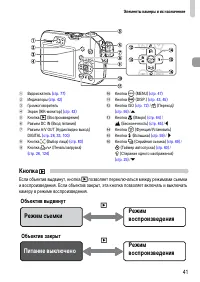 Страница 41