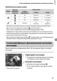 Страница 91