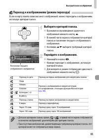 Страница 95