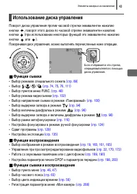 Страница 45