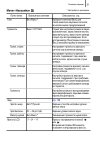 Страница 53