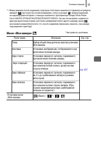 Страница 55