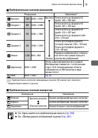 Страница 81