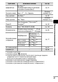 Страница 31