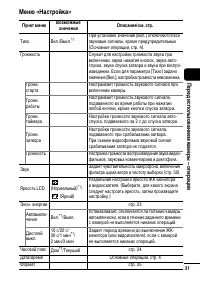 Страница 33