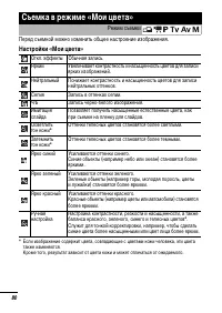 Страница 82