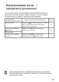 Страница 170