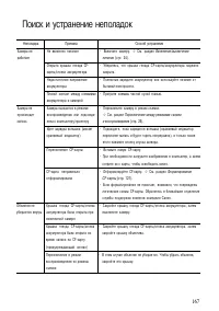 Страница 172