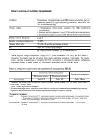 Страница 177