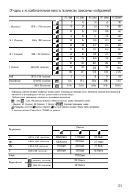 Страница 178