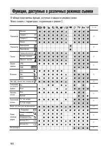 Страница 185