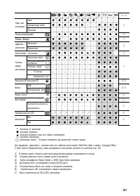 Страница 186