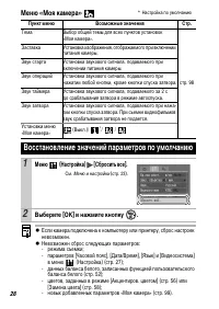 Страница 30