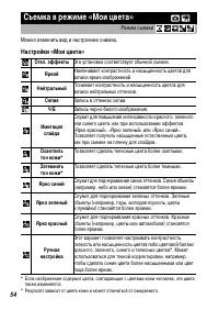 Страница 56