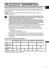 Страница 59
