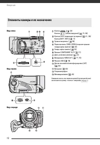 Страница 12