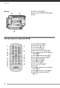 Страница 14