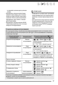 Страница 37