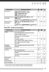 Страница 89