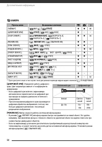 Страница 90