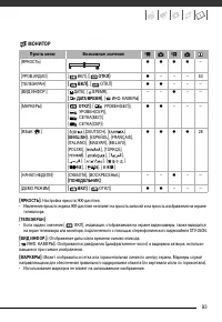 Страница 93