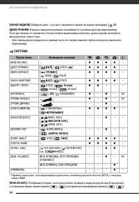 Страница 94