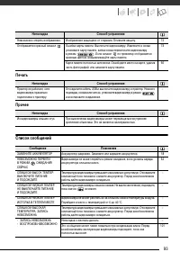 Страница 93