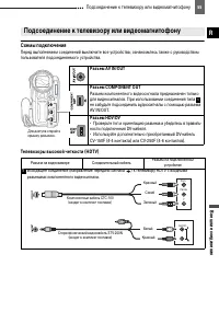 Страница 55