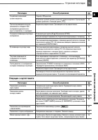 Страница 73