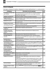 Страница 86