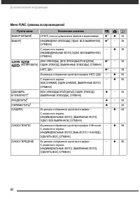 Страница 83