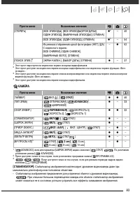 Страница 84