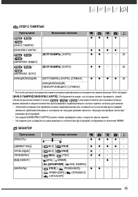 Страница 86