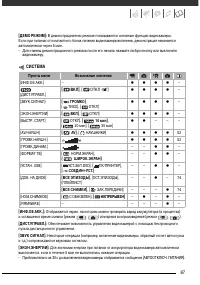 Страница 88