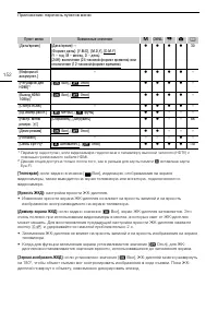 Страница 152