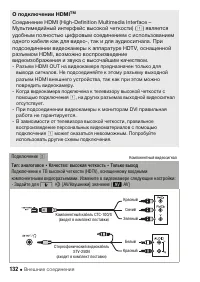 Страница 132