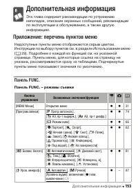Страница 153