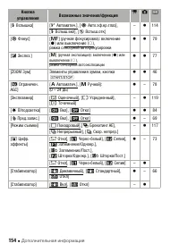 Страница 154