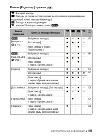 Страница 155