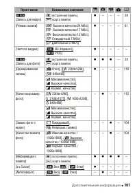 Страница 161